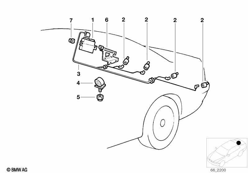 Park Distance Control (PDC)