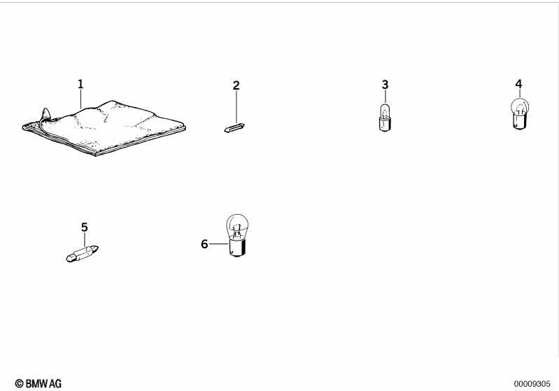 Glühlampe/Schmelzeinsatz