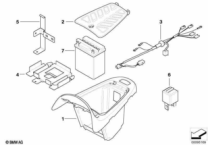 Zusatzbatterie Behörde