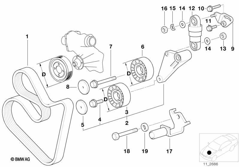 Riementrieb für Wasserpumpe/Generator