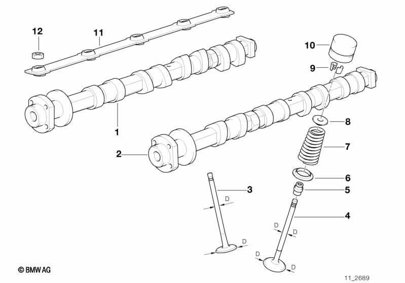 Ventilsteuerung-Nockenwelle/Schmierung