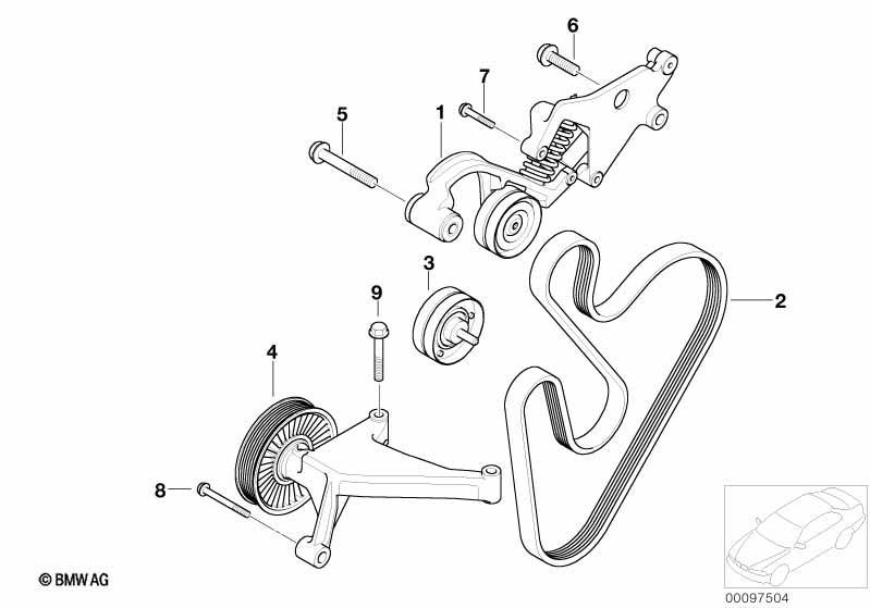 Riementrieb für Wasserpumpe/Generator