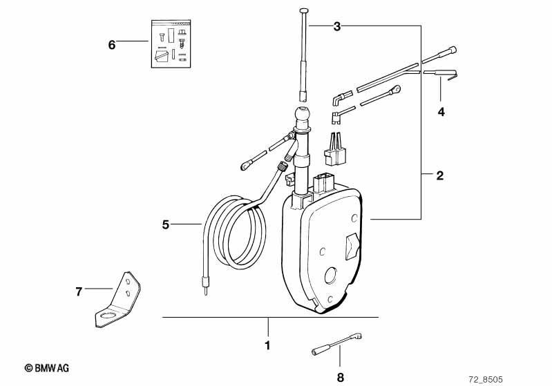 Automatikantenne