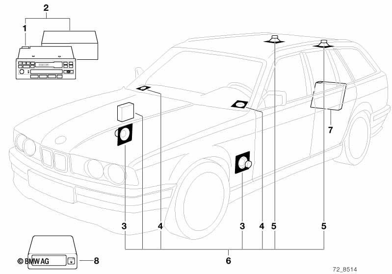 Audio-System mit CD-Wechsler