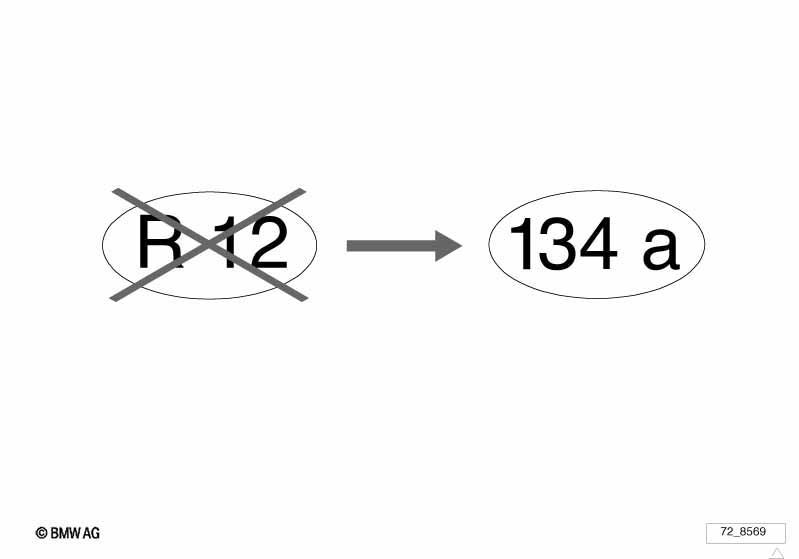 Umrüstsatz R12 -> R134a