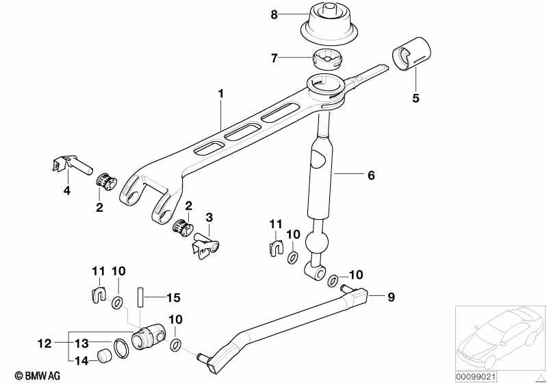 Schaltung mechanisches Getriebe