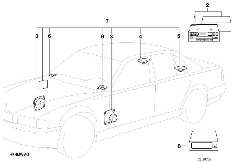 Audio-System mit CD-Wechsler