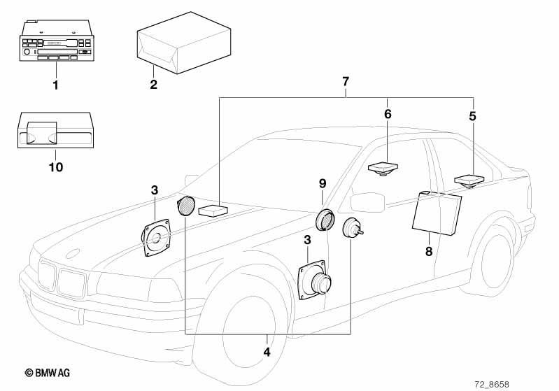 Audio-System mit CD-Wechsler