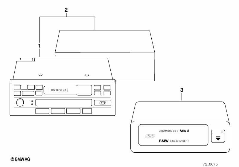 Audio-System mit CD-Wechsler