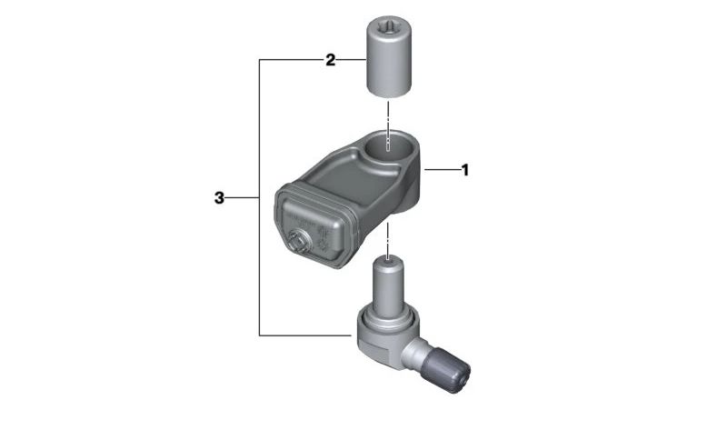 RDC-Sensor